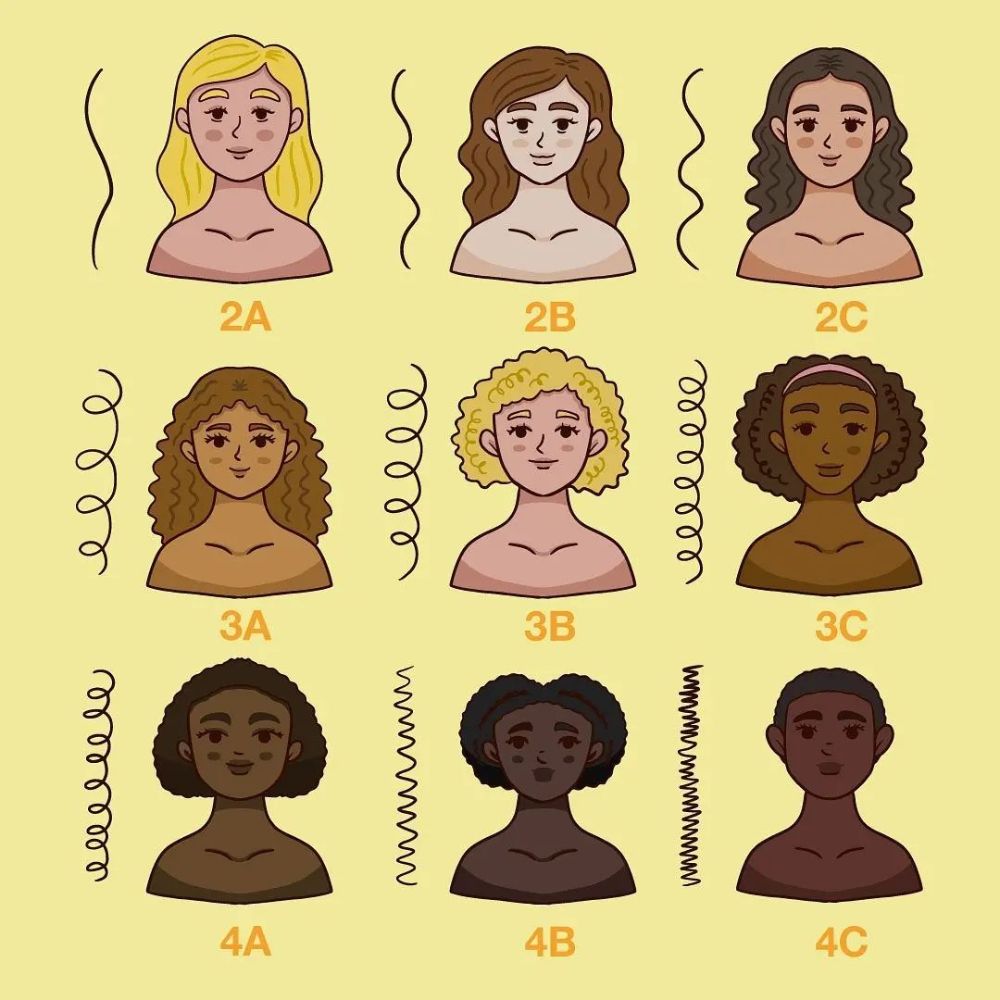 Milagros Tratamiento Ideal para cabellos crespos y risos 500 ml (2 pack)